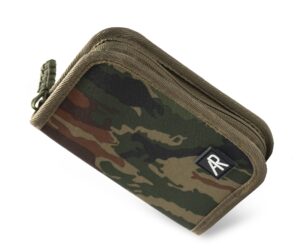 ΕΠΙΧΕΙΡΗΣΙΑΚΟ ΠΟΡΤΟΦΟΛΙ