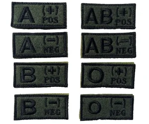 ΔΙΑΚΡΙΤΙΚΑ ΦΟΡΜΑΣ ΟΜΑΔΑ ΑΙΜΑΤΟΣ